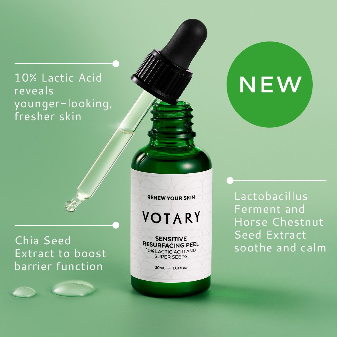 Sensitive Resurfacing Peel, 10% Lactic Acid and Super Seeds - 30ml