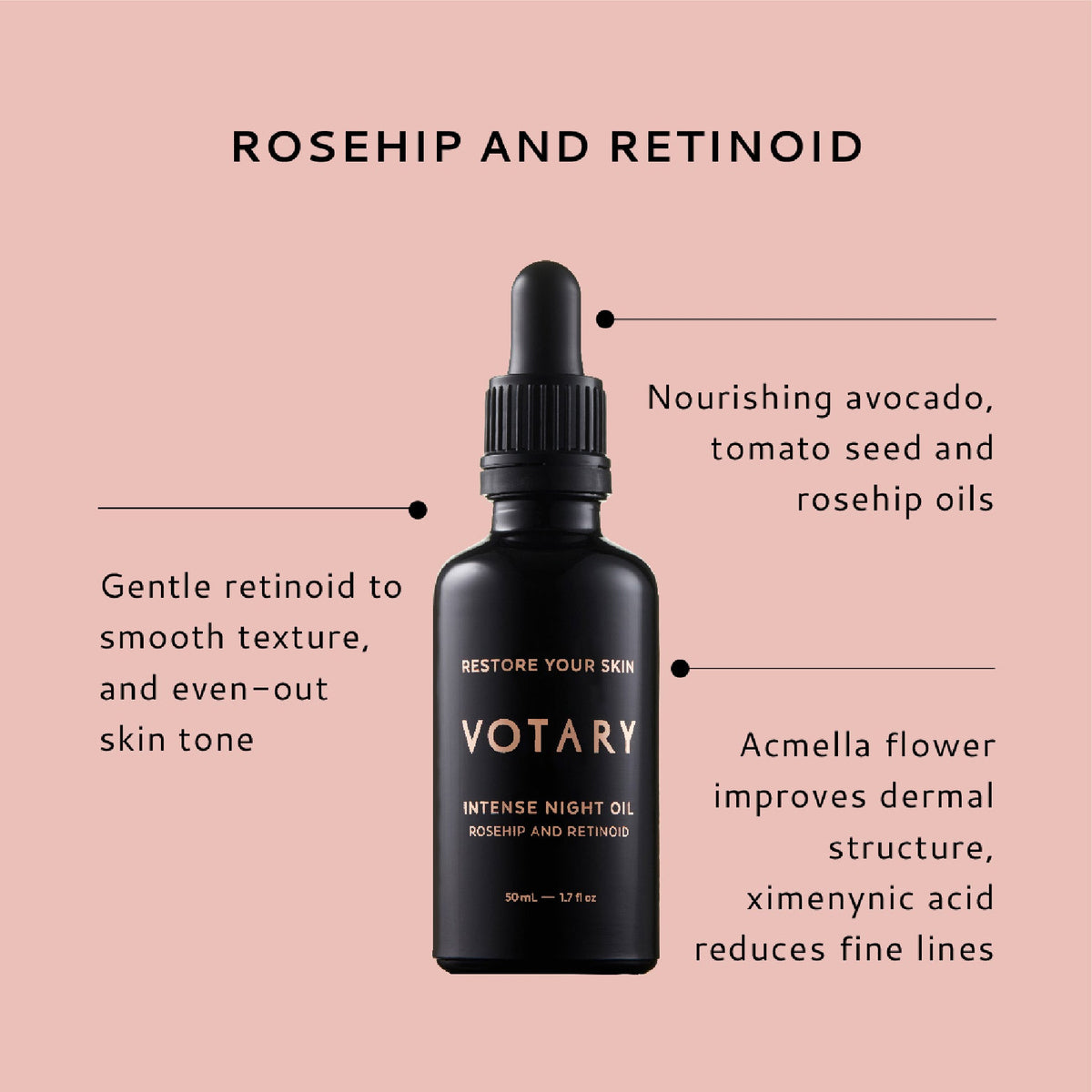 Intense Night Oil - Rosehip & Retinoid - 30ml