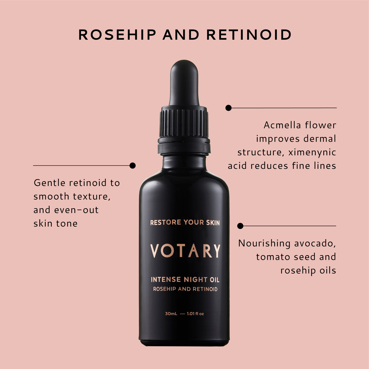 Intense Night Oil - Rosehip & Retinoid - 30ml