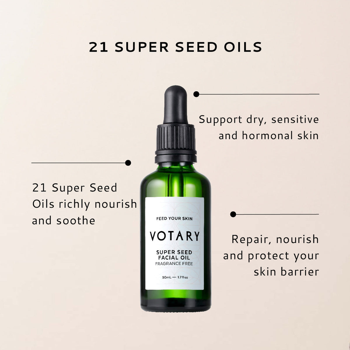 Super Seed Facial Oil - Fragrance Free