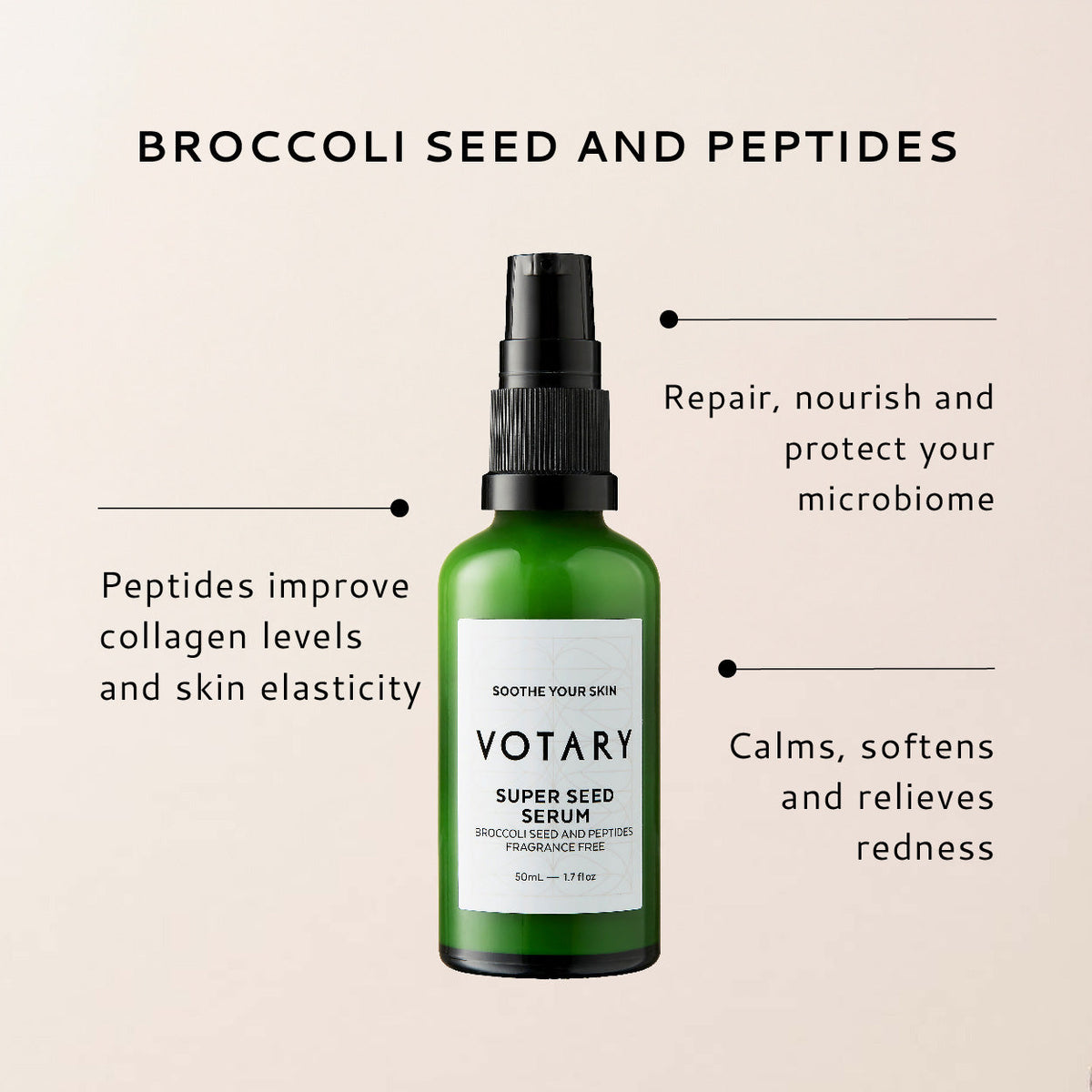Super Seed Serum- Broccoli Seed and Peptides  Fragrance Free
