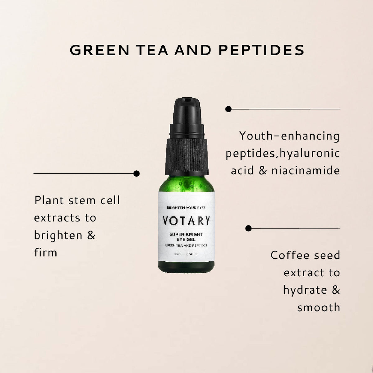 Super Bright Eye Gel, Green Tea and Peptides -15ml
